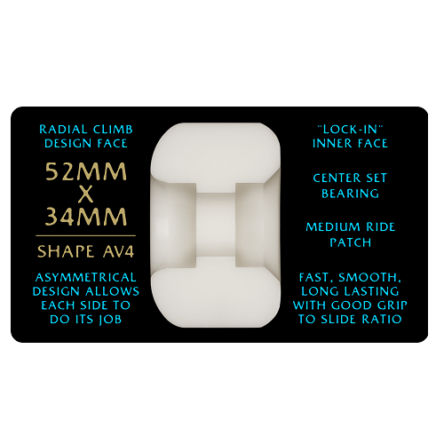 Powell Peralta Dragon Formula Anderson Nano Rats 97A Wheels