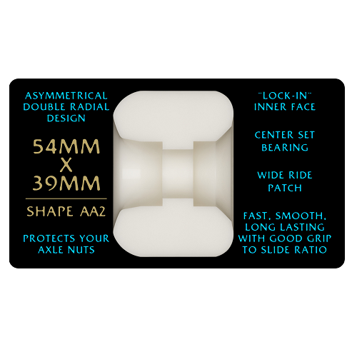 Powell Peralta Dragon Formula Anderson Nano Rats 97A Wheels