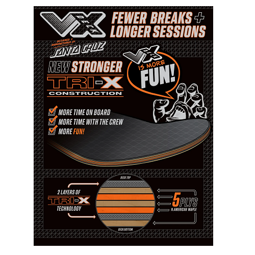 Information about the construction of Santa Cruz VX deck on a black rectangle.